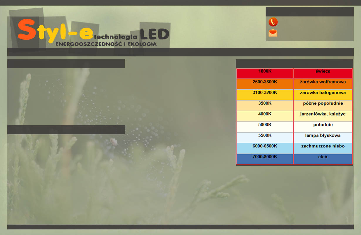 styl-e - technologia LED